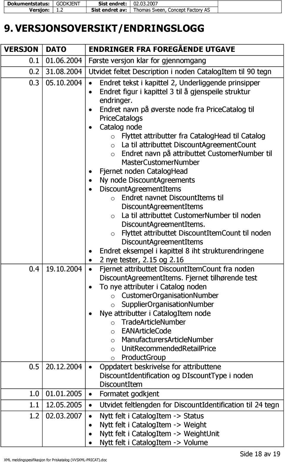 Endret navn på øverste node fra PriceCatalog til PriceCatalogs Catalog node o Flyttet attributter fra CatalogHead til Catalog o La til attributtet DiscountAgreementCount o Endret navn på attributtet