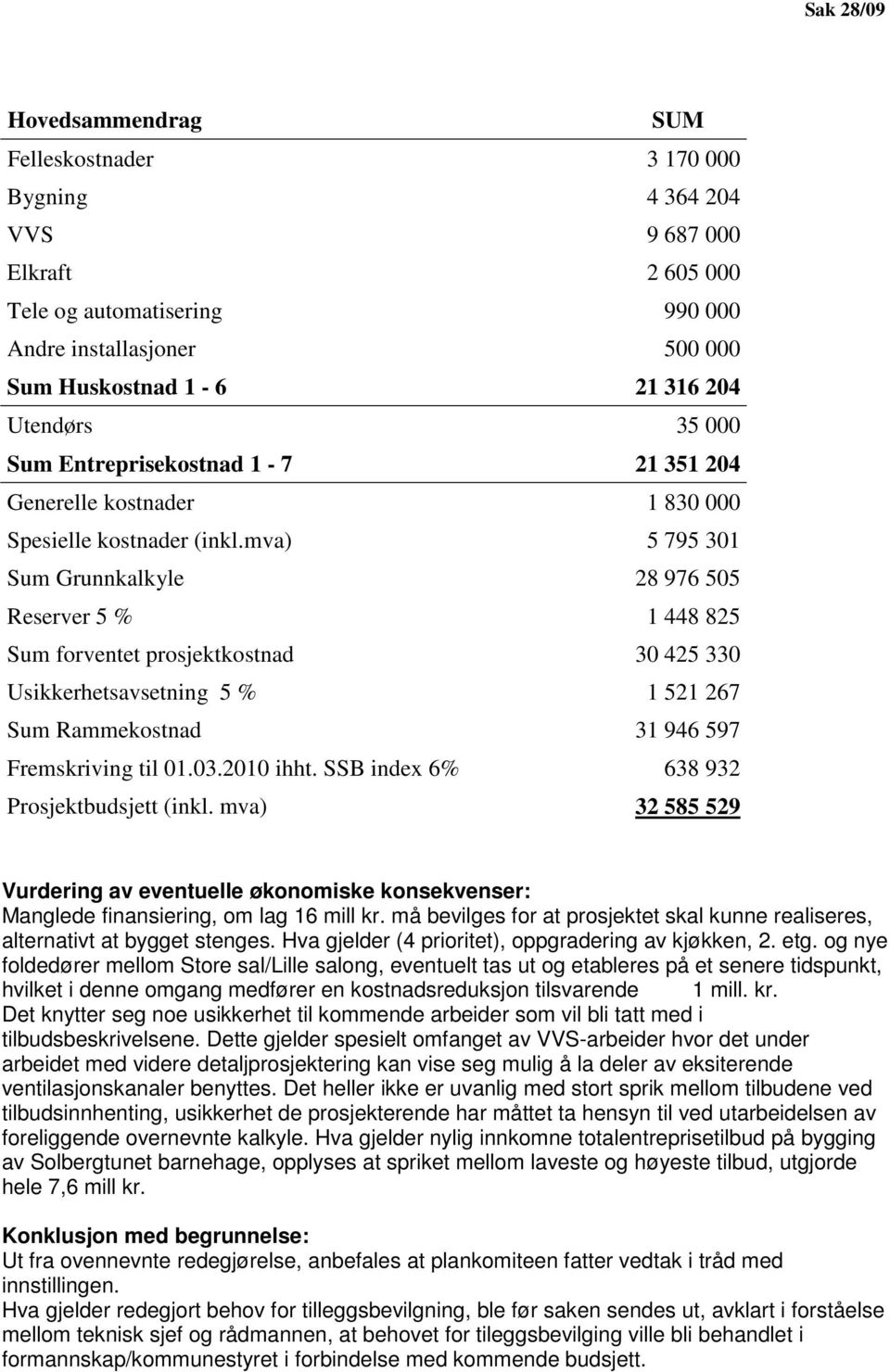 mva) 5 795 301 Sum Grunnkalkyle 28 976 505 Reserver 5 % 1 448 825 Sum forventet prosjektkostnad 30 425 330 Usikkerhetsavsetning 5 % 1 521 267 Sum Rammekostnad 31 946 597 Fremskriving til 01.03.