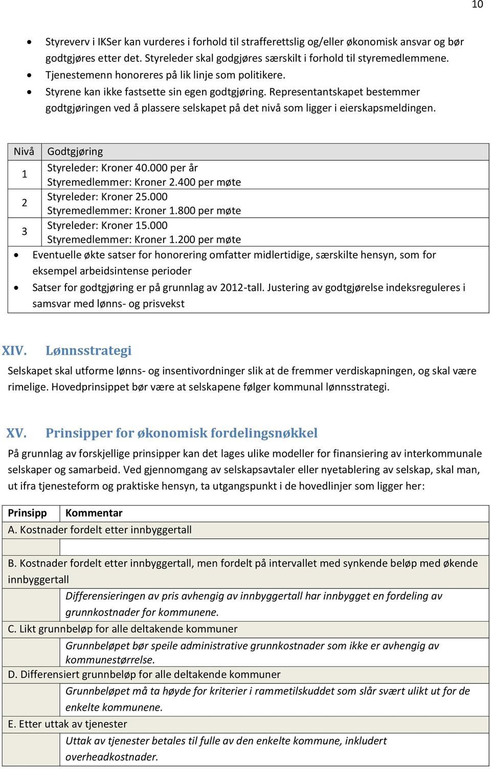 Representantskapet bestemmer godtgjøringen ved å plassere selskapet på det nivå som ligger i eierskapsmeldingen. Nivå Godtgjøring Styreleder: Kroner 40.000 per år 1 Styremedlemmer: Kroner 2.