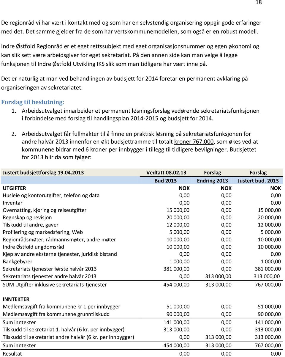 På den annen side kan man velge å legge funksjonen til Indre Østfold Utvikling IKS slik som man tidligere har vært inne på.