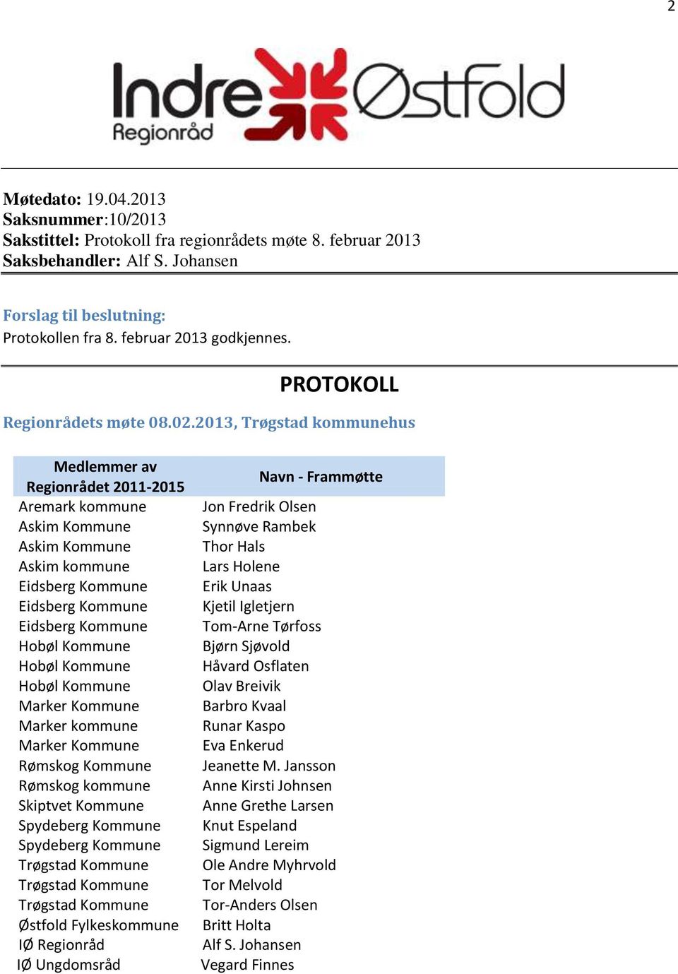 2013, Trøgstad kommunehus Medlemmer av Regionrådet 2011-2015 Aremark kommune Askim Kommune Askim Kommune Askim kommune Eidsberg Kommune Eidsberg Kommune Eidsberg Kommune Hobøl Kommune Hobøl Kommune