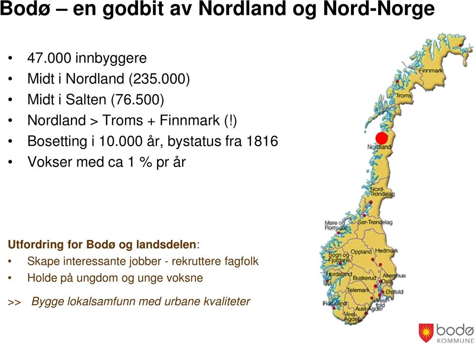 000 år, bystatus fra 1816 Vokser med ca 1 % pr år Utfordring for Bodø og landsdelen: Skape