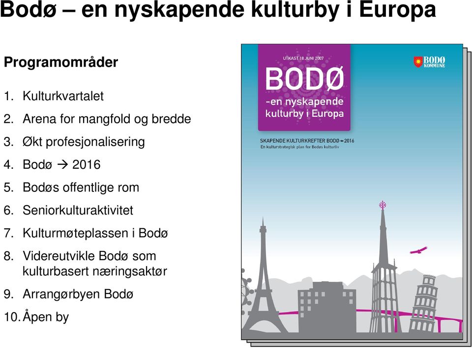 Bodøs offentlige rom 6. Seniorkulturaktivitet 7. Kulturmøteplassen i Bodø 8.