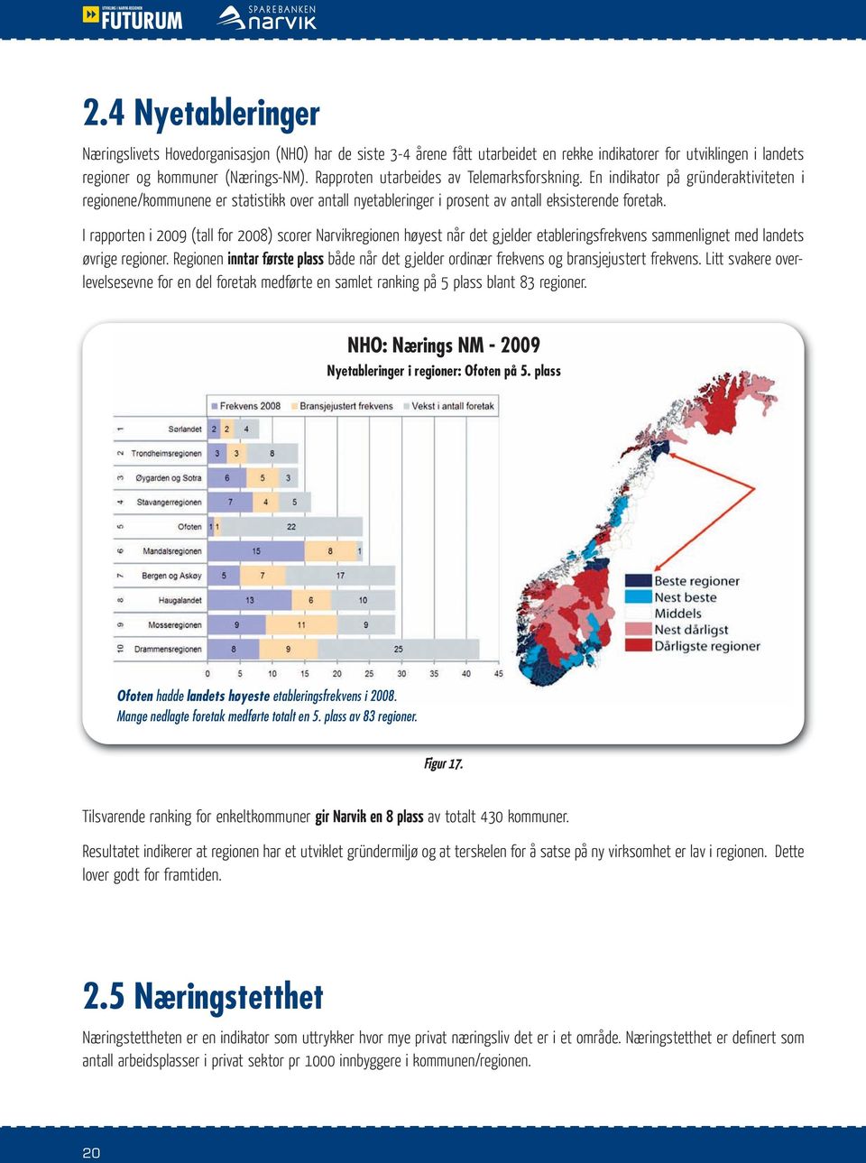 I rapporten i 2009 (tall for 2008) scorer Narvikregionen høyest når det gjelder etableringsfrekvens sammenlignet med landets øvrige regioner.
