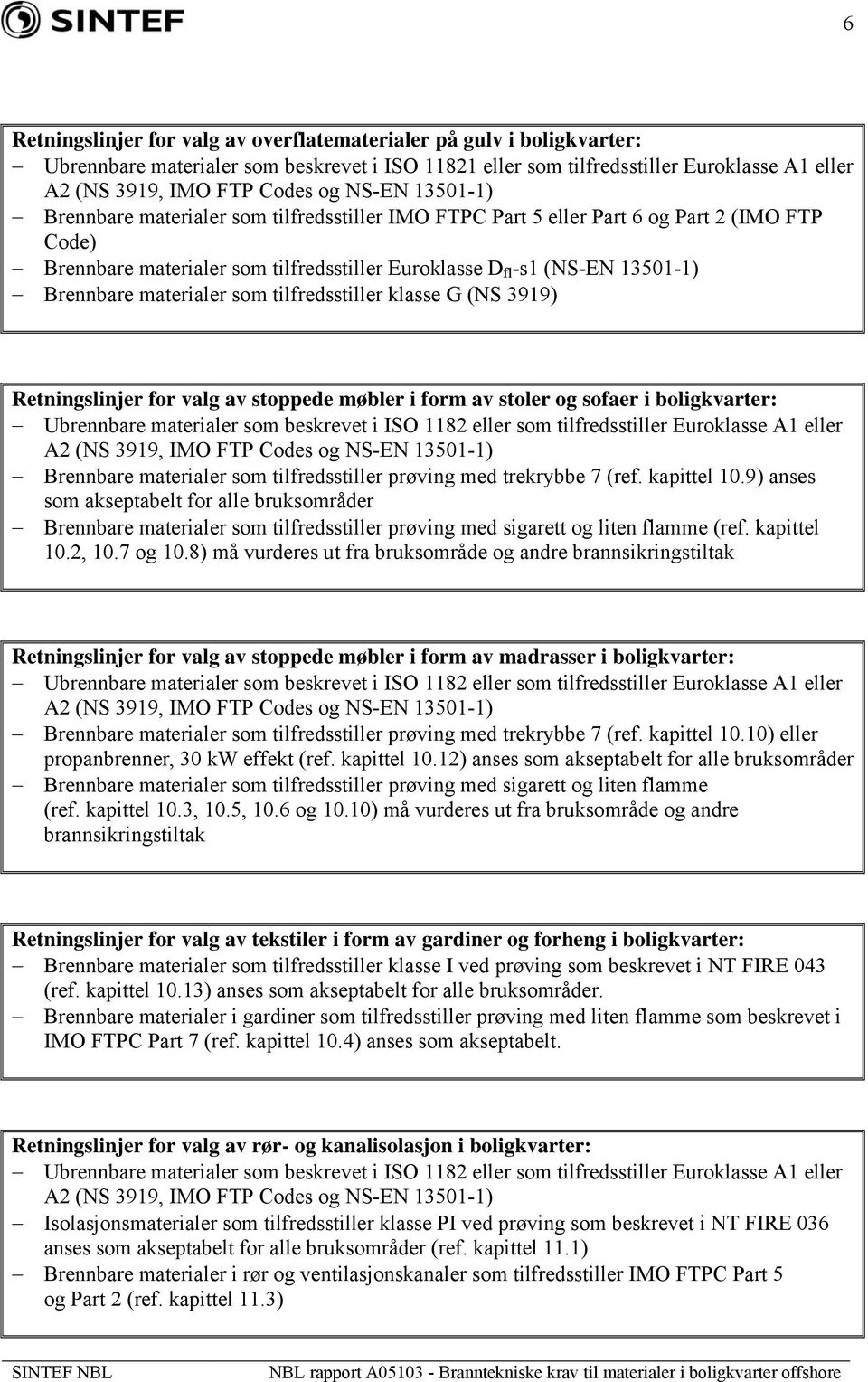 materialer som tilfredsstiller klasse G (NS 3919) Retningslinjer for valg av stoppede møbler i form av stoler og sofaer i boligkvarter: Ubrennbare materialer som beskrevet i ISO 1182 eller som