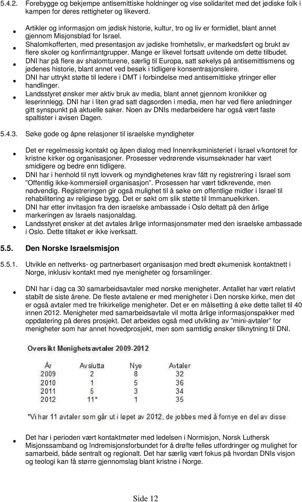 Shalomkofferten, med presentasjon av jødiske fromhetsliv, er markedsført og brukt av flere skoler og konfirmantgrupper. Mange er likevel fortsatt uvitende om dette tilbudet.