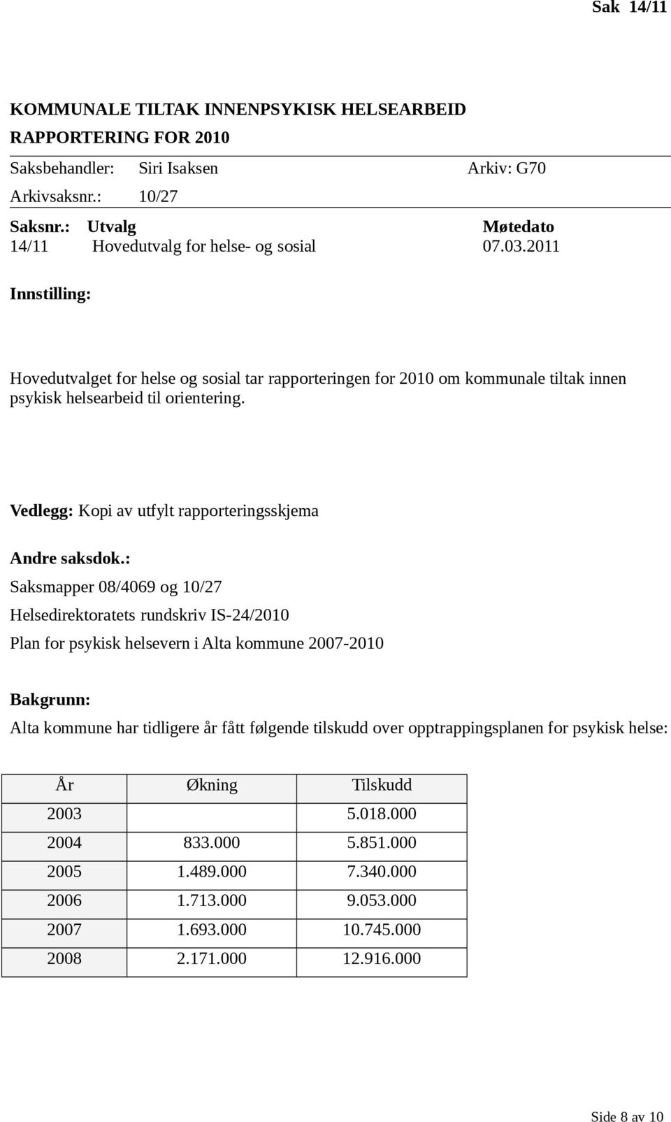 Vedlegg: Kopi av utfylt rapporteringsskjema Andre saksdok.