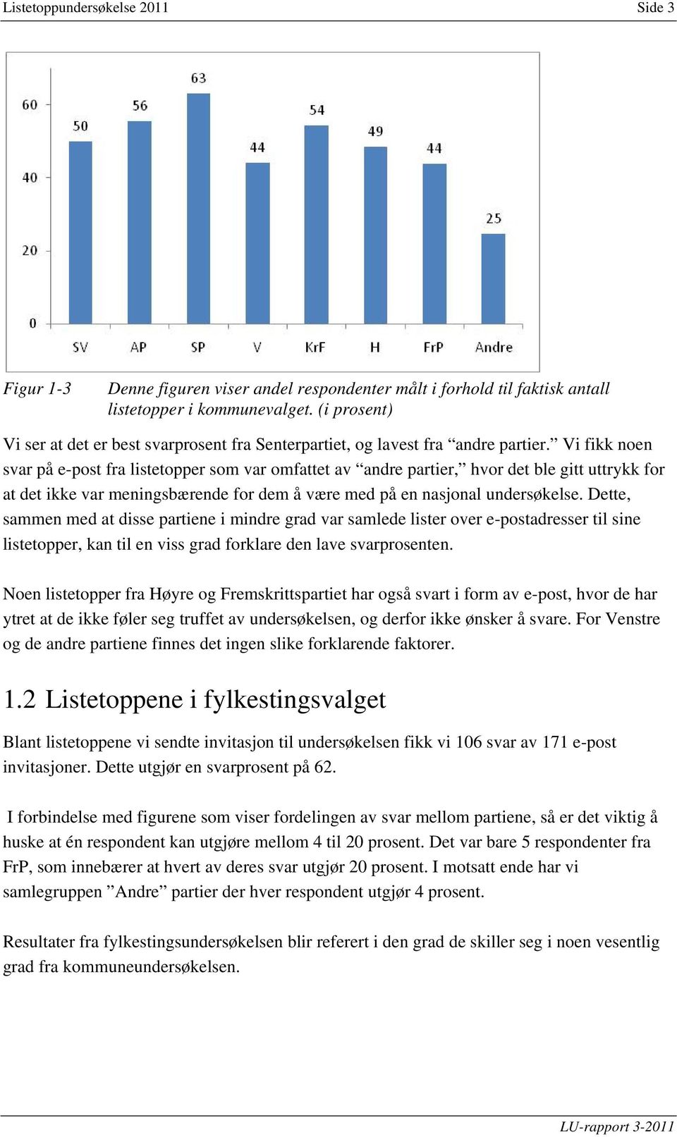 Vi fikk noen svar på e-post fra listetopper som var omfattet av andre partier, hvor det ble gitt uttrykk for at det ikke var meningsbærende for dem å være med på en nasjonal undersøkelse.