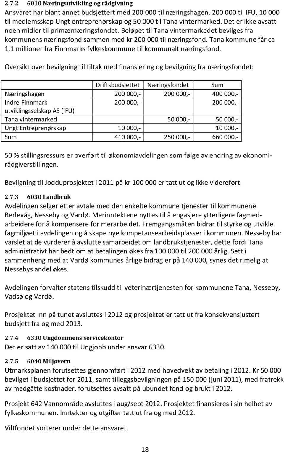 Tana kommune får ca 1,1 millioner fra Finnmarks fylkeskommune til kommunalt næringsfond.