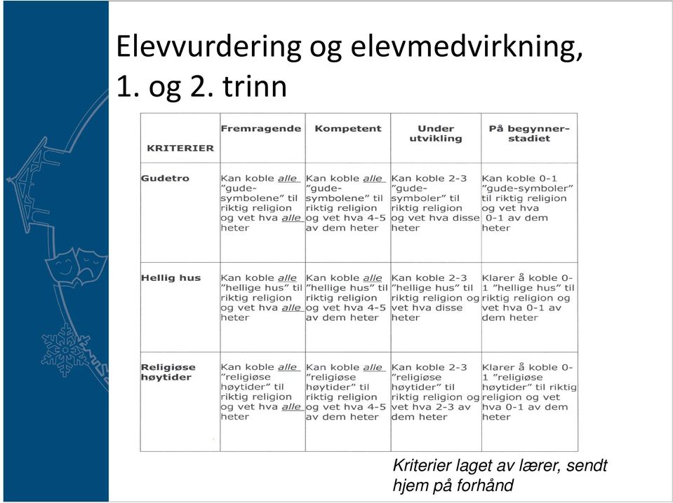 og 2. trinn Kriterier