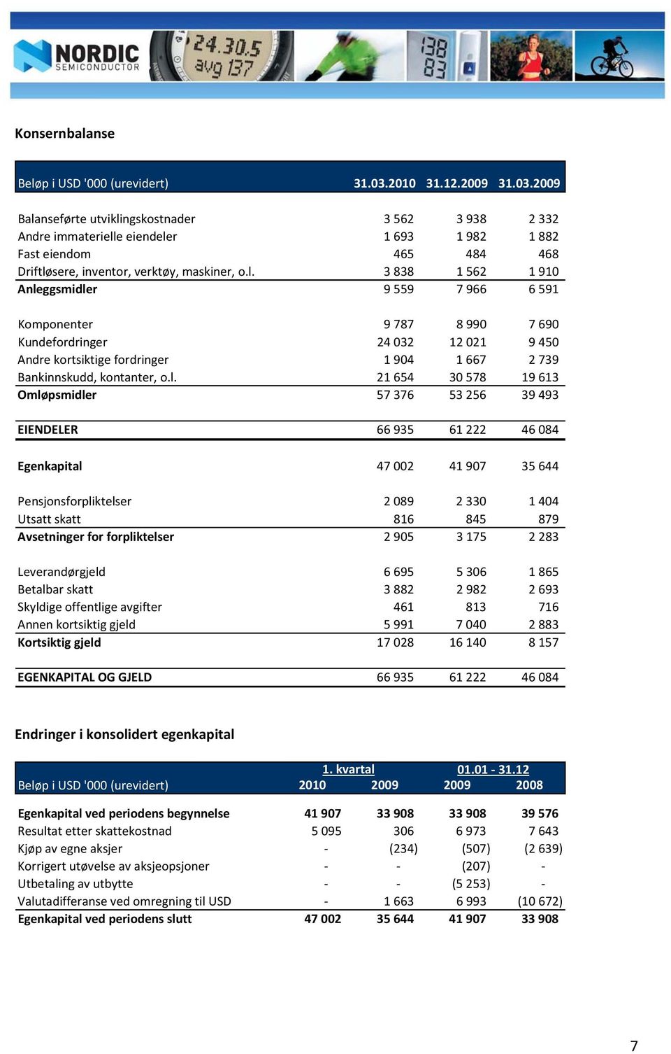 nseførte utvikli