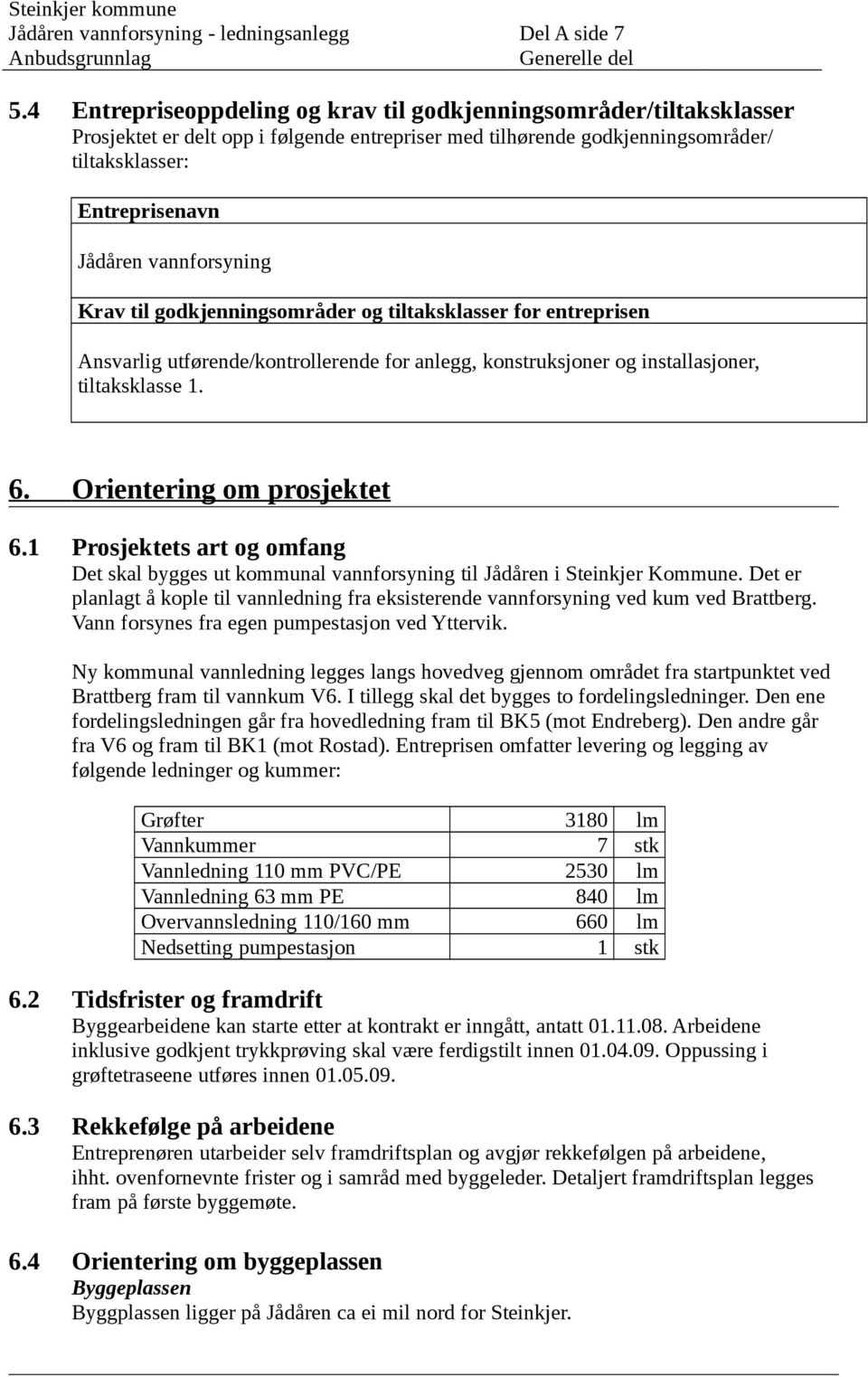 vannforsyning Krav til godkjenningsområder og tiltaksklasser for entreprisen Ansvarlig utførende/kontrollerende for anlegg, konstruksjoner og installasjoner, tiltaksklasse 1. 6.