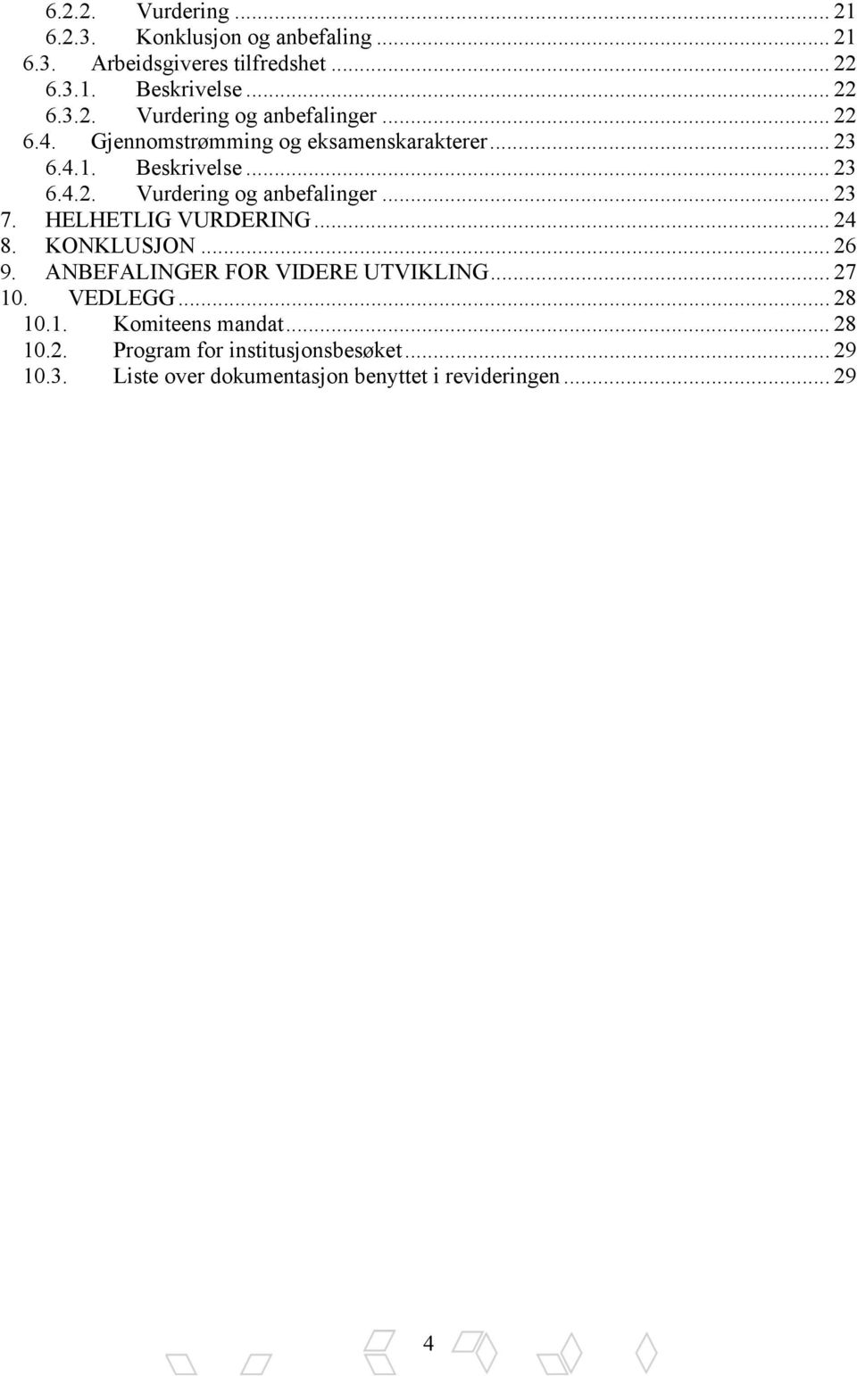 HELHETLIG VURDERING... 24 8. KONKLUSJON... 26 9. ANBEFALINGER FOR VIDERE UTVIKLING... 27 10. VEDLEGG... 28 10.1. Komiteens mandat.