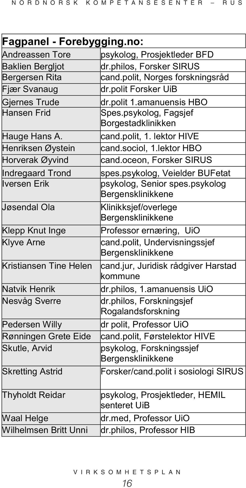 polit Forsker UiB dr.polit 1.amanuensis HBO Spes.psykolog, Fagsjef Borgestadklinikken cand.polit, 1. lektor HIVE cand.sociol, 1.lektor HBO cand.oceon, Forsker SIRUS spes.