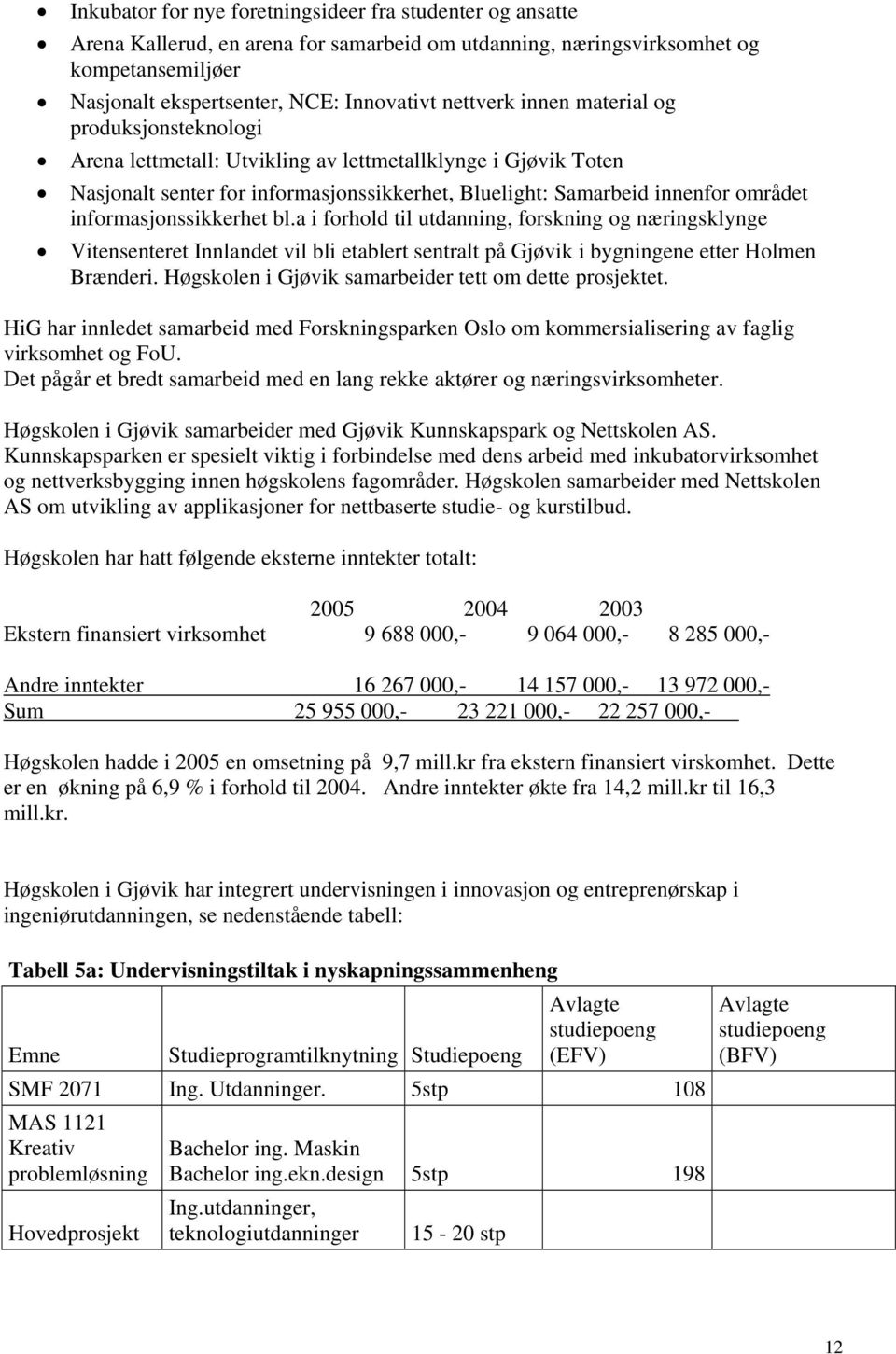 informasjonssikkerhet bl.a i forhold til utdanning, forskning og næringsklynge Vitensenteret Innlandet vil bli etablert sentralt på Gjøvik i bygningene etter Holmen Brænderi.