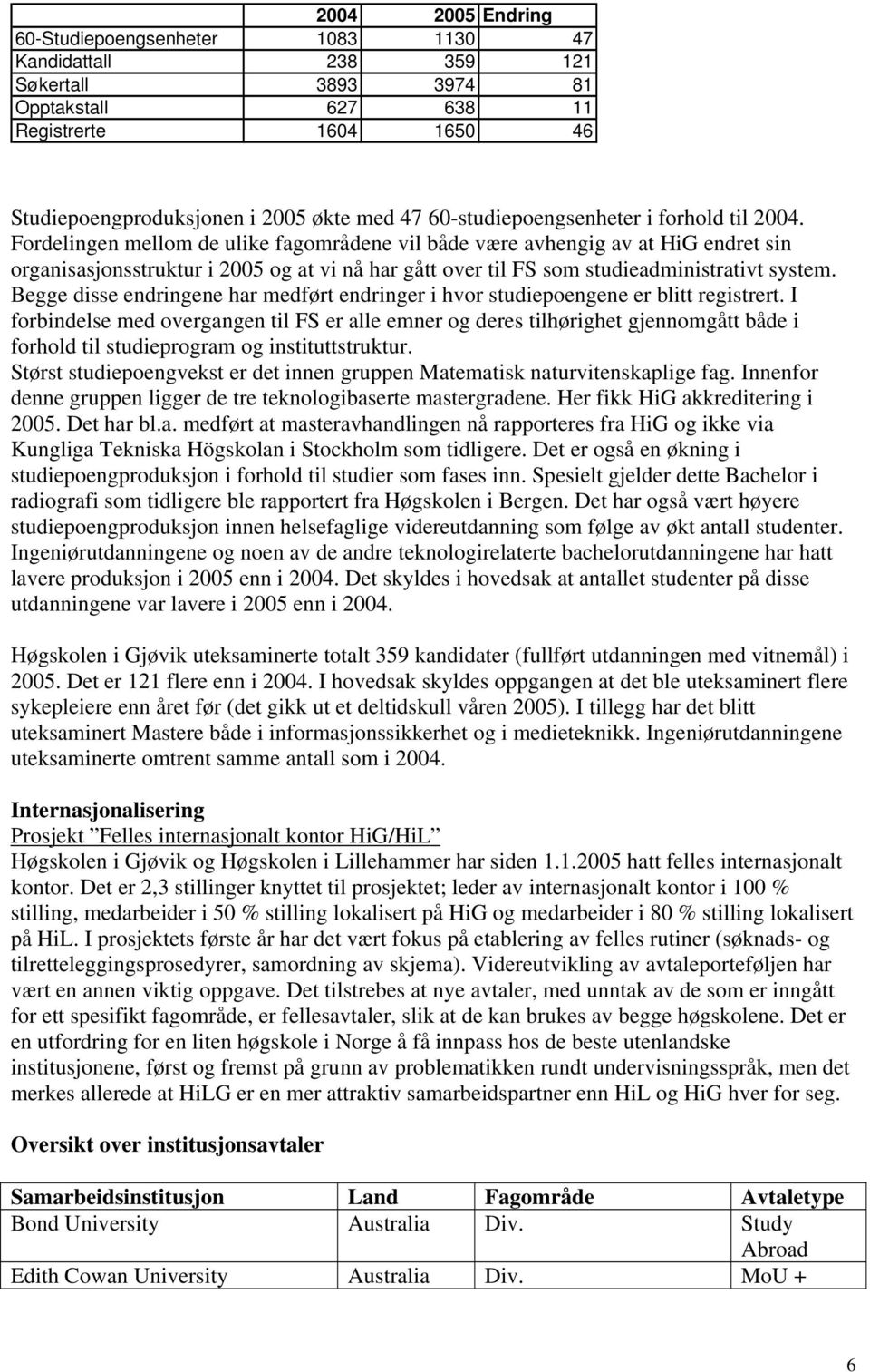 Fordelingen mellom de ulike fagområdene vil både være avhengig av at HiG endret sin organisasjonsstruktur i 2005 og at vi nå har gått over til FS som studieadministrativt system.