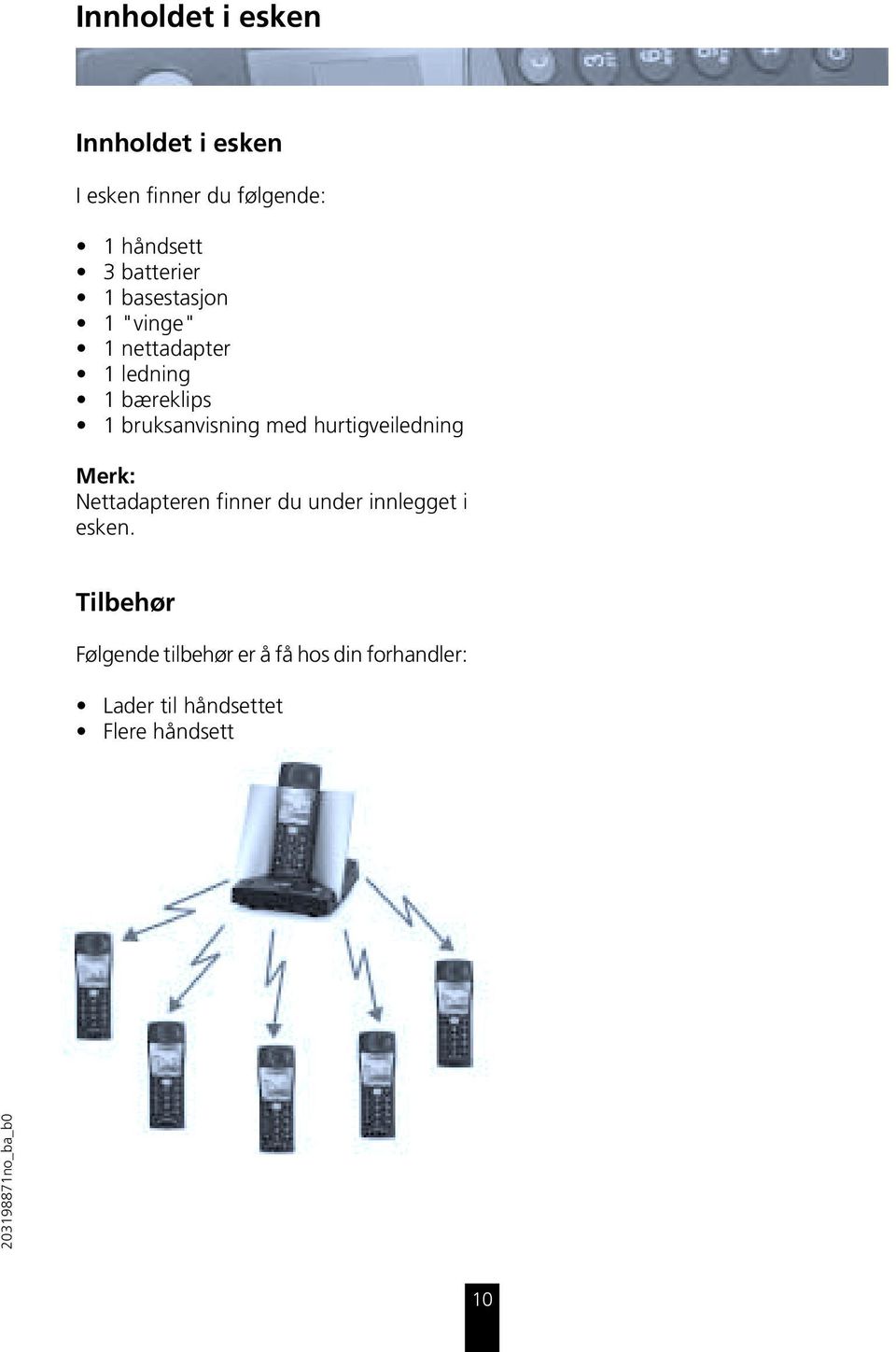 bruksanvisning med hurtigveiledning Nettadapteren finner du under innlegget i