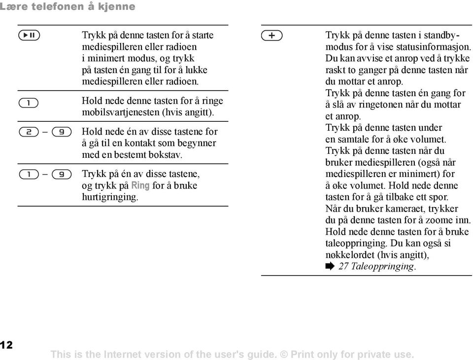 Trykk på én av disse tastene, og trykk på Ring for å bruke hurtigringing. Trykk på denne tasten i standbymodus for å vise statusinformasjon.