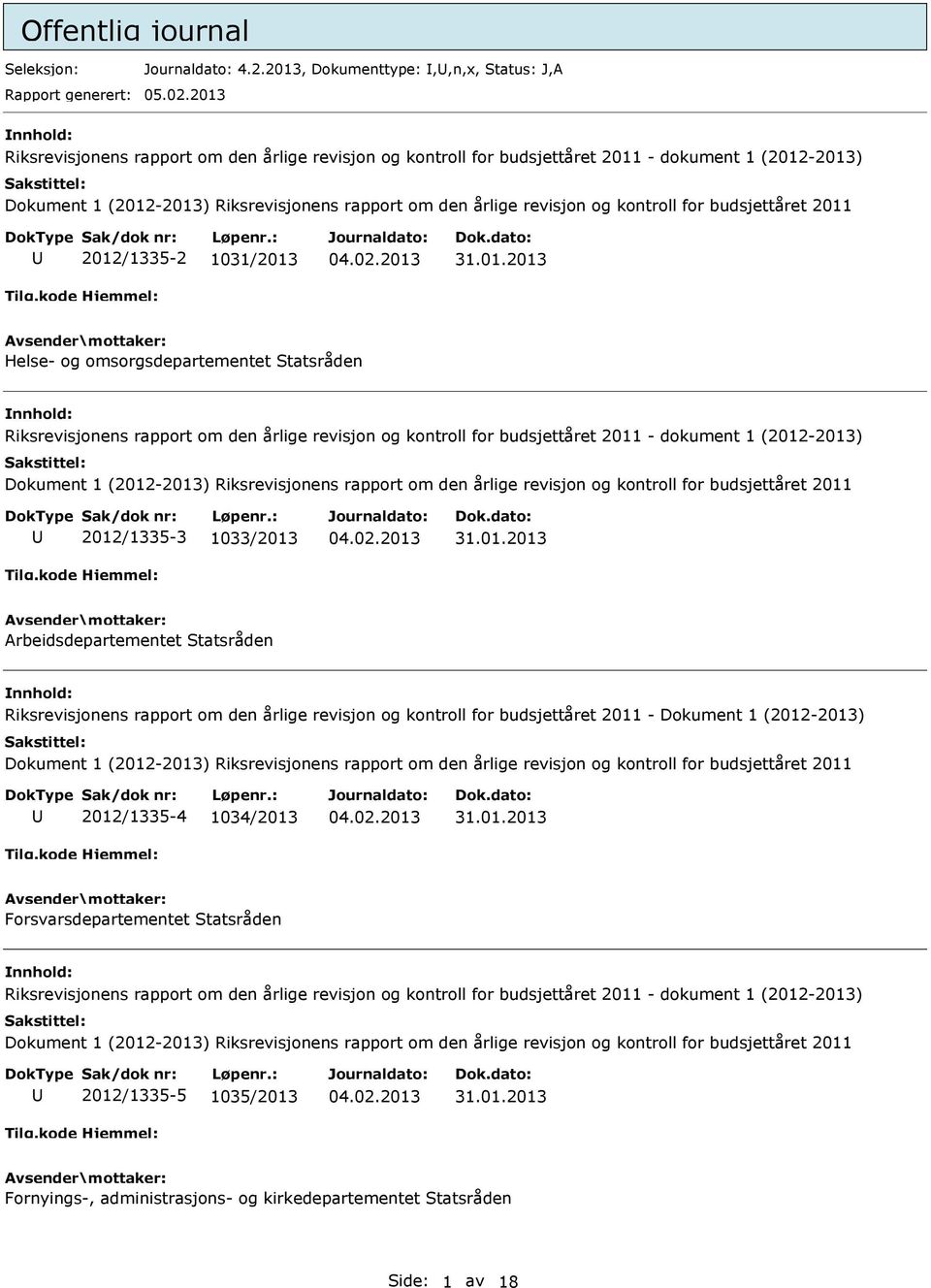 om den årlige revisjon og kontroll for budsjettåret 2011 - dokument 1 (2012-2013) 2012/1335-3 1033/2013 Arbeidsdepartementet Statsråden Riksrevisjonens rapport om den årlige revisjon og kontroll for