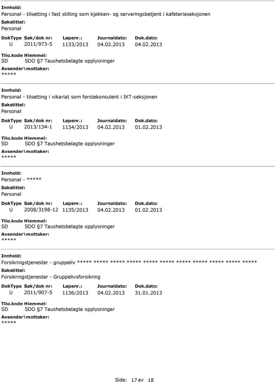 2013 O 7 Taushetsbelagte opplysninger - 2008/3198-12 1135/2013 01.02.