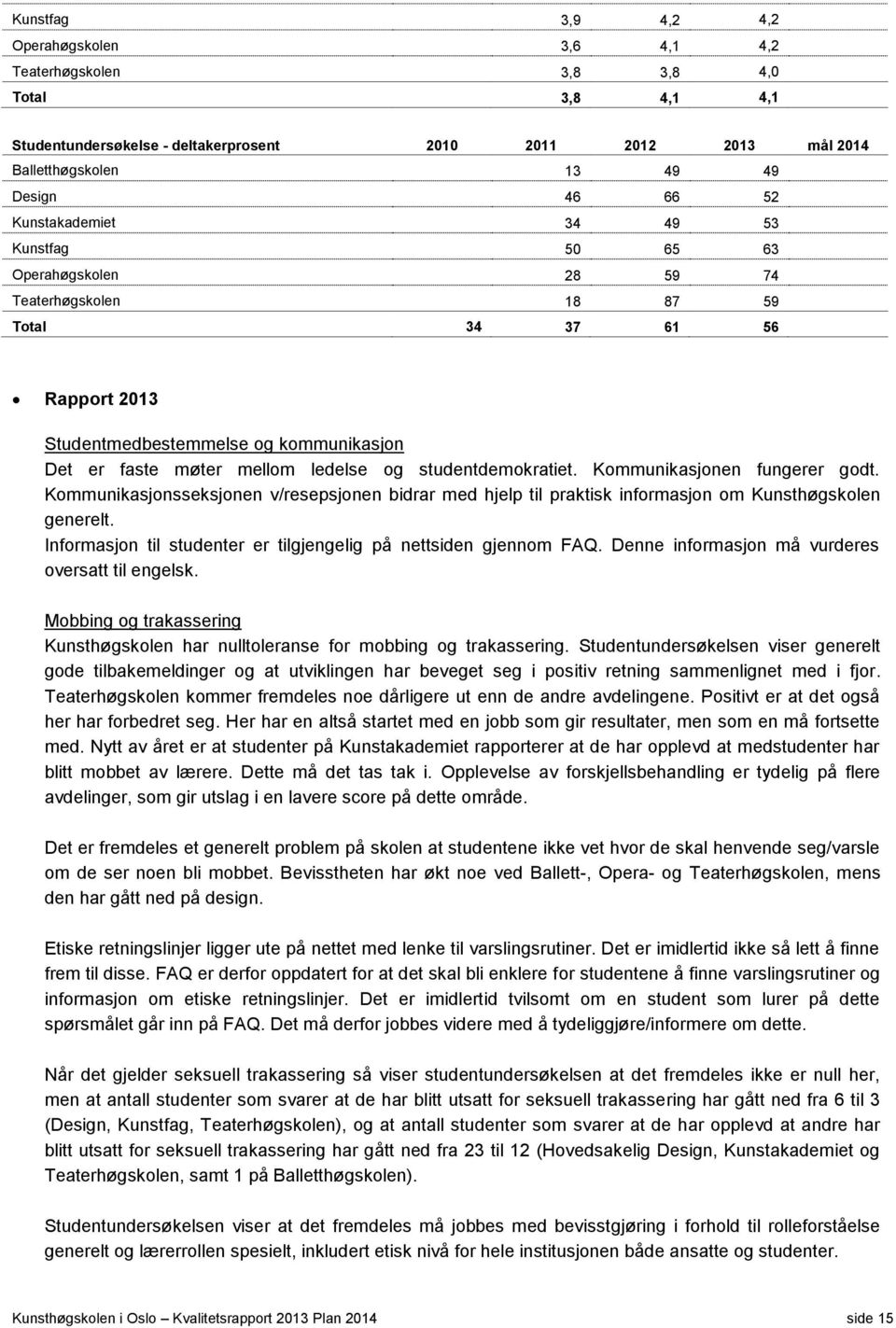 og studentdemokratiet. Kommunikasjonen fungerer godt. Kommunikasjonsseksjonen v/resepsjonen bidrar med hjelp til praktisk informasjon om Kunsthøgskolen generelt.