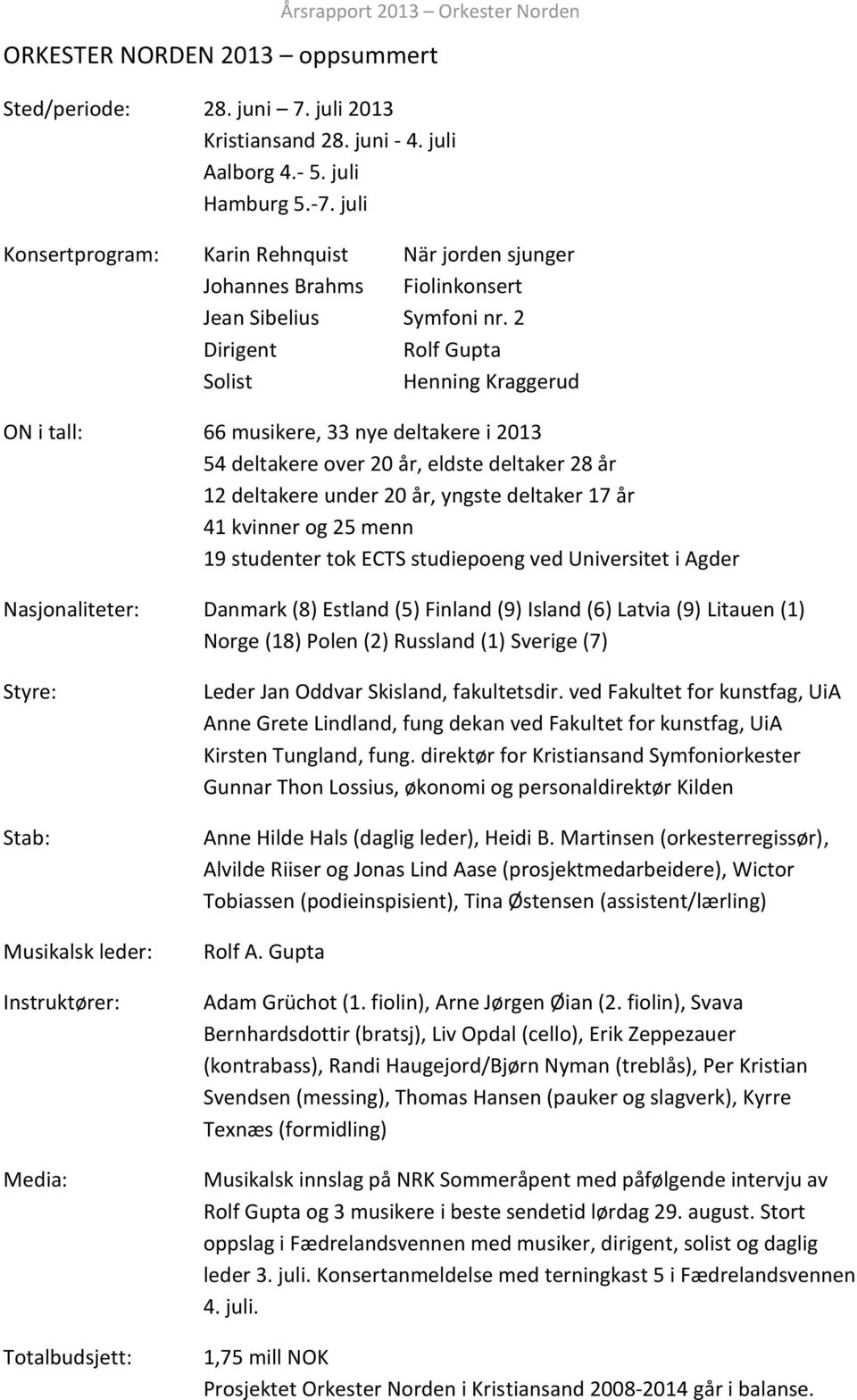 2 Dirigent Rolf Gupta Solist Henning Kraggerud ON i tall: 66 musikere, 33 nye deltakere i 2013 54 deltakere over 20 år, eldste deltaker 28 år 12 deltakere under 20 år, yngste deltaker 17 år 41