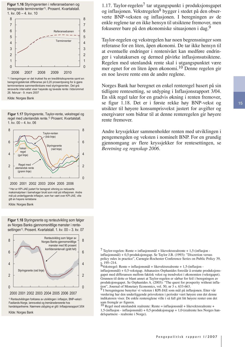 styringsrenten. Det grå skraverte intervallet viser høyeste og laveste rente i tidsrommet. februar - 9. mars 7 Kilde: Norges Bank Figur.