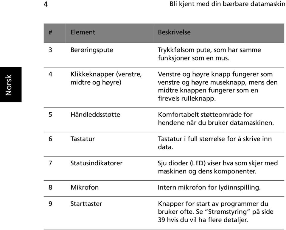 5 Håndleddsstøtte Komfortabelt støtteområde for hendene når du bruker datamaskinen. 6 Tastatur Tastatur i full størrelse for å skrive inn data.