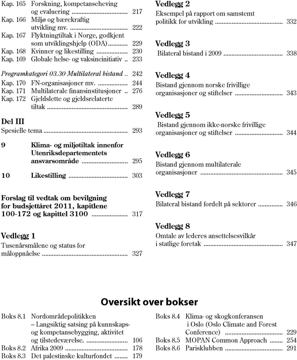 171 Multilaterale finansinstitusjoner.. 276 Kap. 172 Gjeldslette og gjeldsrelaterte tiltak... 289 Del III Spesielle tema... 293 9 Klima- og miljøtiltak innenfor s ansvarsområde... 295 10 Likestilling.