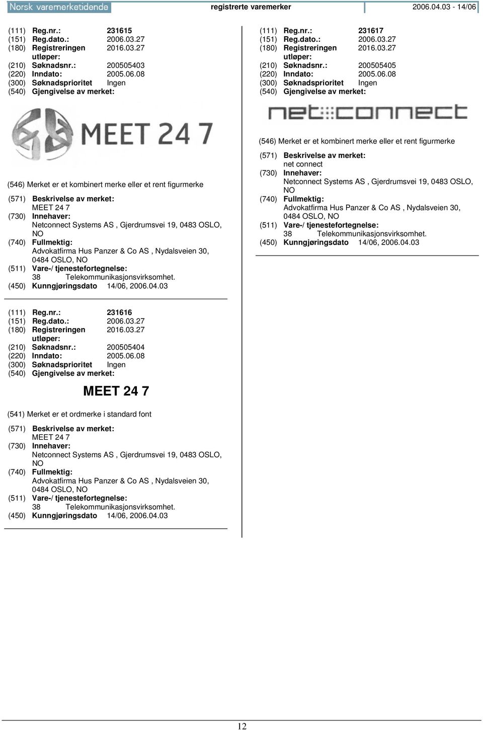 net connect Netconnect Systems AS, Gjerdrumsvei 19, 0483 OSLO, Advokatfirma Hus Panzer & Co AS, Nydalsveien 30, 0484 OSLO, 38 Telekommunikasjonsvirksomhet. (111) Reg.nr.: 231616 (151) Reg.dato.: 2006.