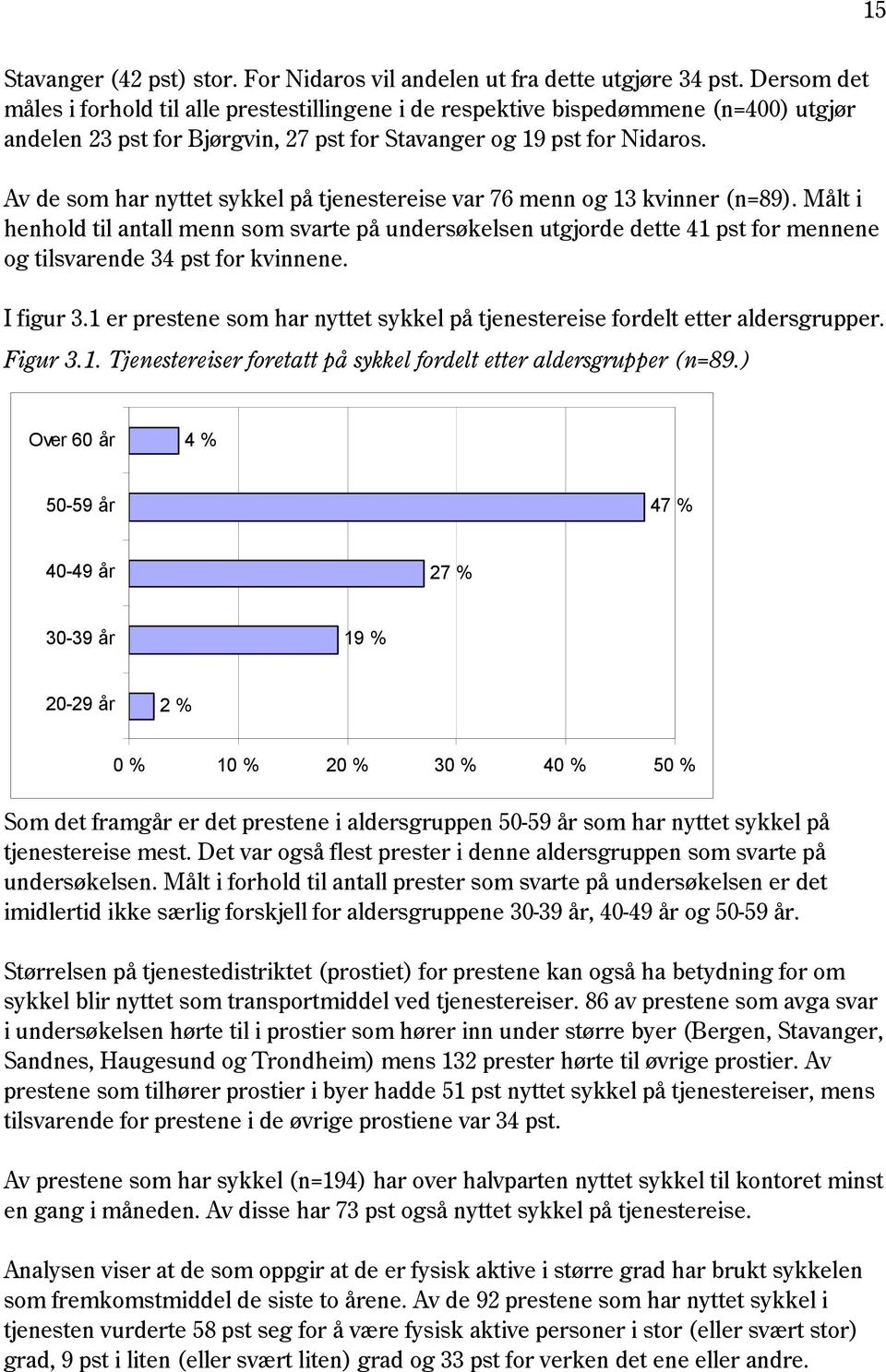 Av de som har nyttet sykkel på tjenestereise var 76 menn og 13 kvinner (n=89).