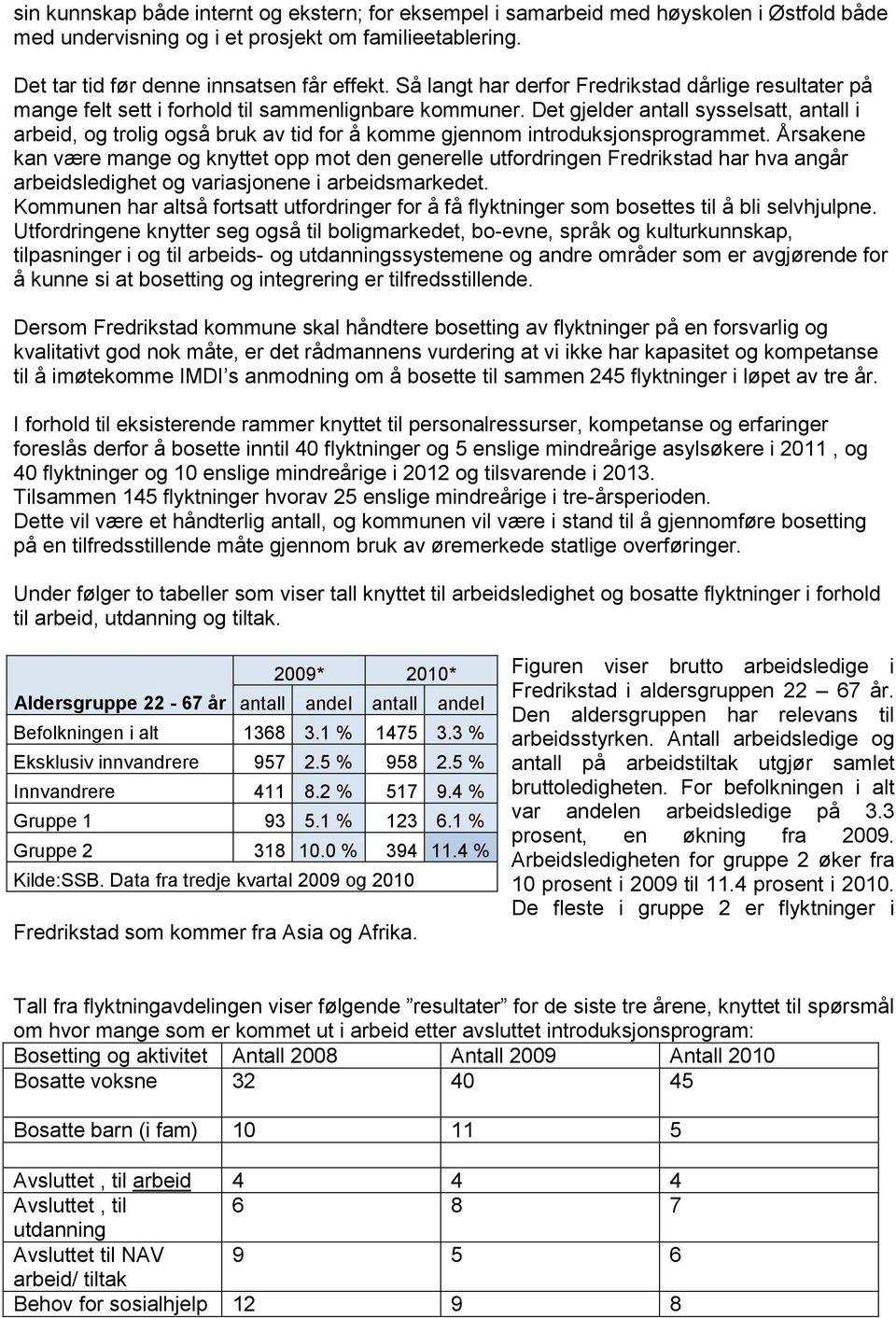 Det gjelder antall sysselsatt, antall i arbeid, og trolig også bruk av tid for å komme gjennom introduksjonsprogrammet.