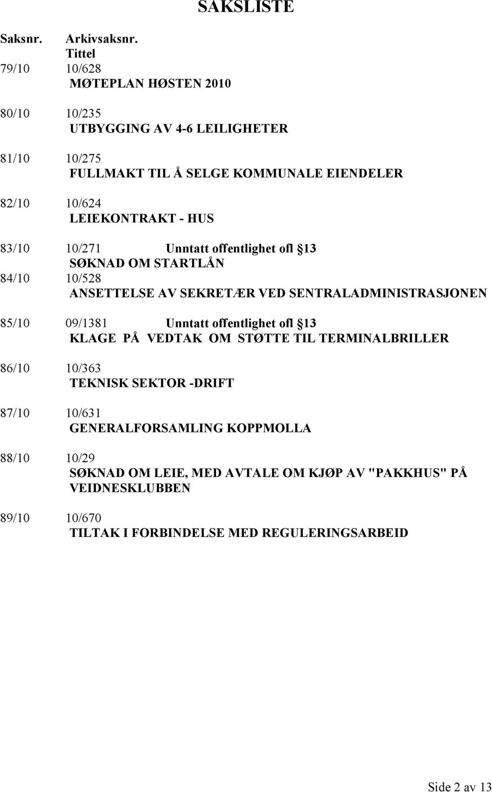 10/624 LEIEKONTRAKT - HUS 83/10 10/271 Unntatt offentlighet ofl 13 SØKNAD OM STARTLÅN 84/10 10/528 ANSETTELSE AV SEKRETÆR VED SENTRALADMINISTRASJONEN 85/10