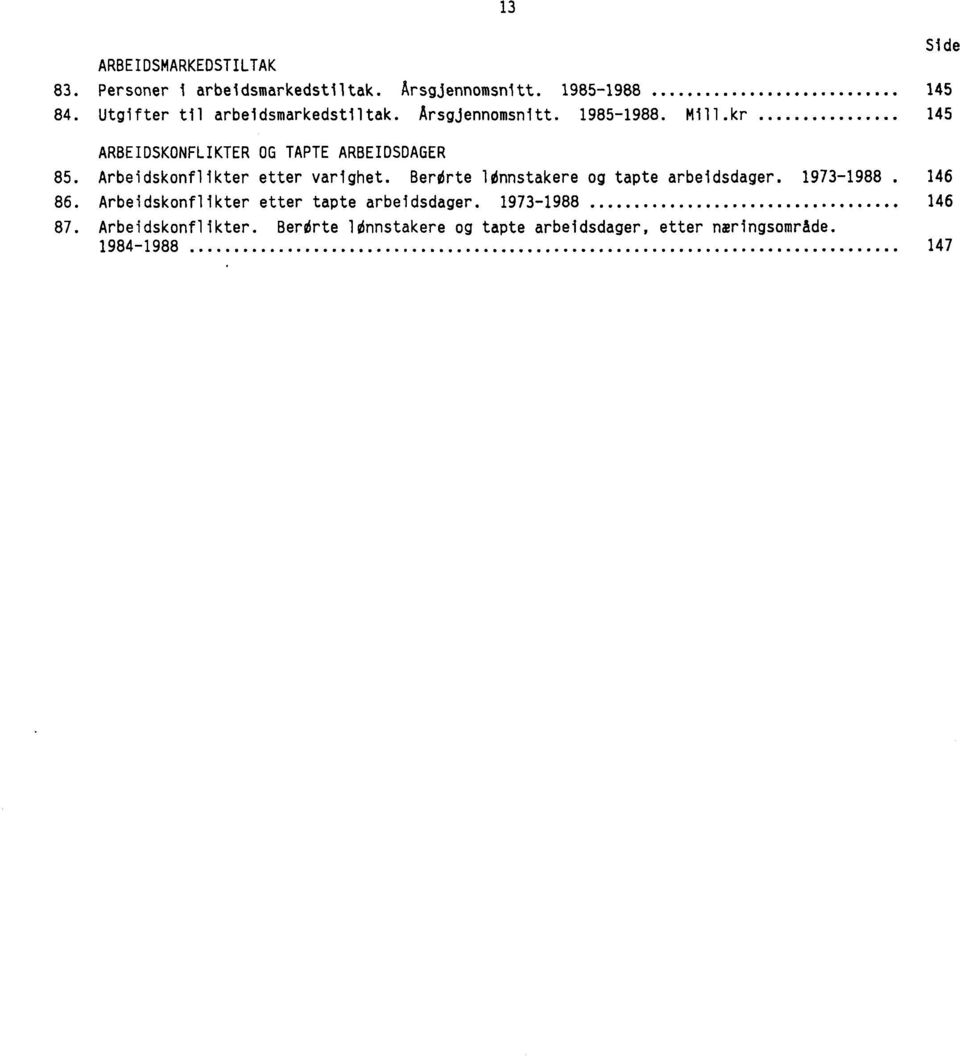 Arbeidskonflikter etter varighet. Berdrte ldnnstakere og tapte arbeidsdager. 1973-1988. 146 86.