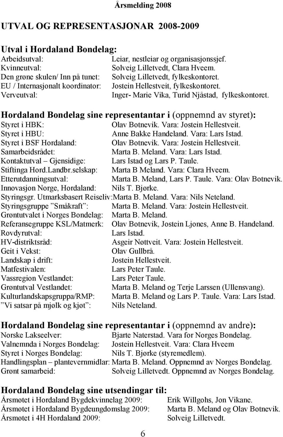 Hordaland Bondelag sine representantar i (oppnemnd av styret): Styret i HBK: Olav Botnevik. Vara: Jostein Hellestveit. Styret i HBU: Anne Bakke Handeland. Vara: Lars Istad.