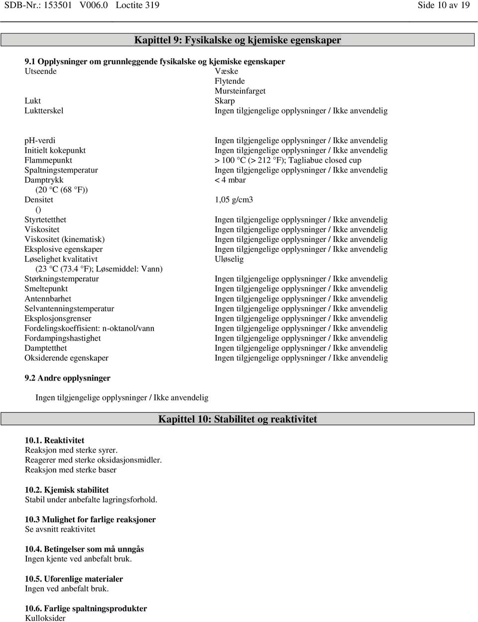 (20 C (68 F)) Densitet () Styrtetetthet Viskositet Viskositet (kinematisk) Eksplosive egenskaper Løselighet kvalitativt (23 C (73.