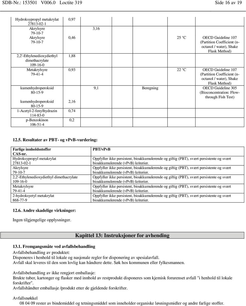 water), Shake Flask Method) 1,88 0,93 22 C OECD Guideline 107 (Partition Coefficient (noctanol / water), Shake Flask Method) 9,1 Beregning OECD Guideline 305 (Bioconcentration: Flowthrough Fish 2,16