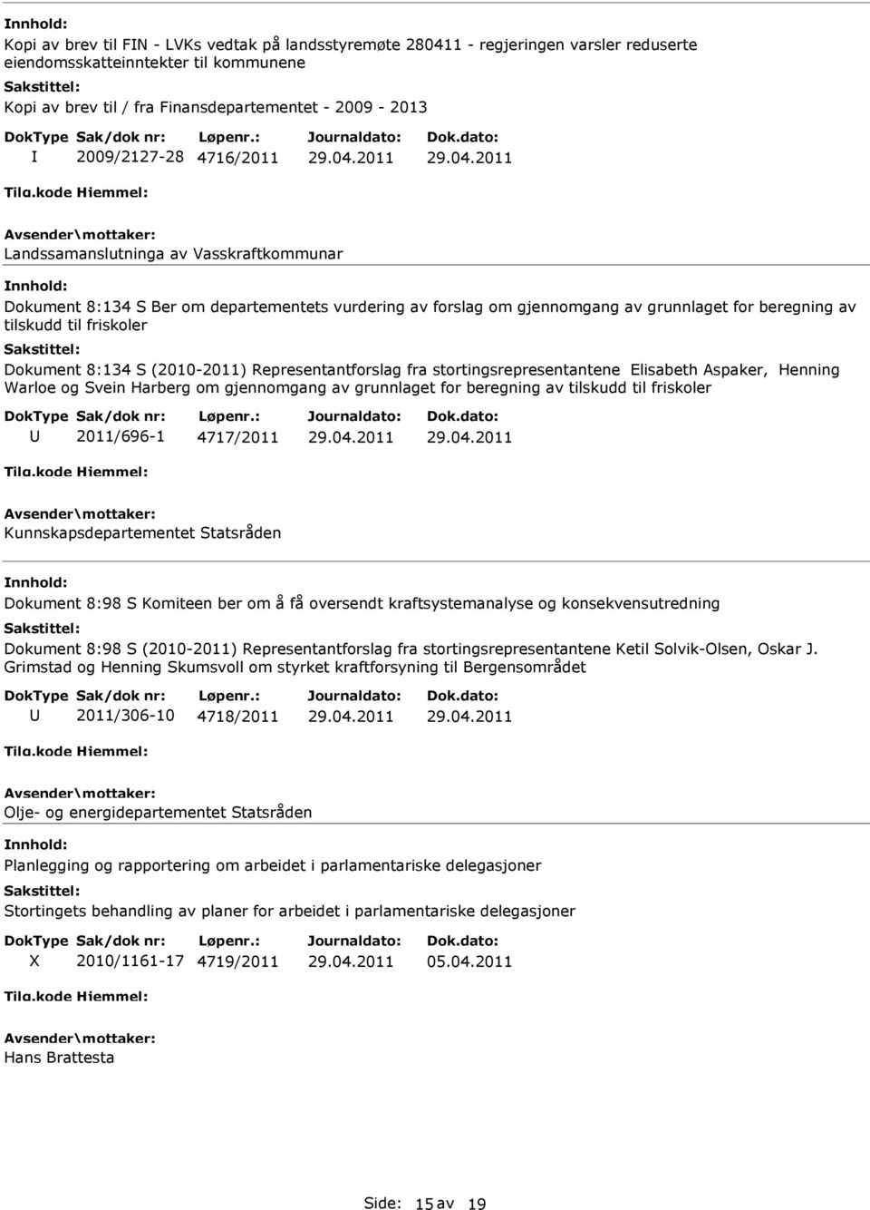 (2010-2011) Representantforslag fra stortingsrepresentantene Elisabeth Aspaker, Henning Warloe og Svein Harberg om gjennomgang av grunnlaget for beregning av tilskudd til friskoler 2011/696-1