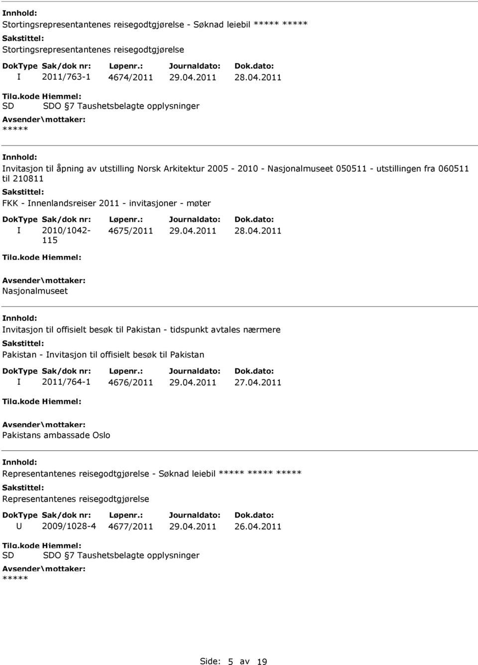 nnenlandsreiser 2011 - invitasjoner - møter 2010/1042-115 4675/2011 Nasjonalmuseet nvitasjon til offisielt besøk til Pakistan - tidspunkt avtales nærmere Pakistan - nvitasjon til offisielt besøk til