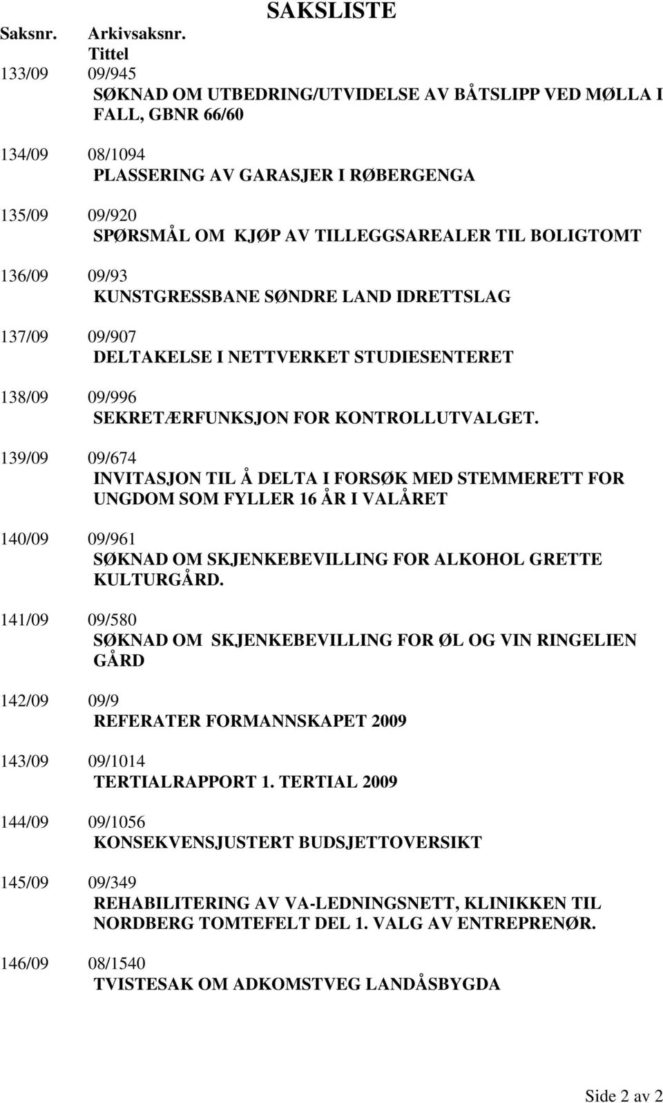 BOLIGTOMT 136/09 09/93 KUNSTGRESSBANE SØNDRE LAND IDRETTSLAG 137/09 09/907 DELTAKELSE I NETTVERKET STUDIESENTERET 138/09 09/996 SEKRETÆRFUNKSJON FOR KONTROLLUTVALGET.