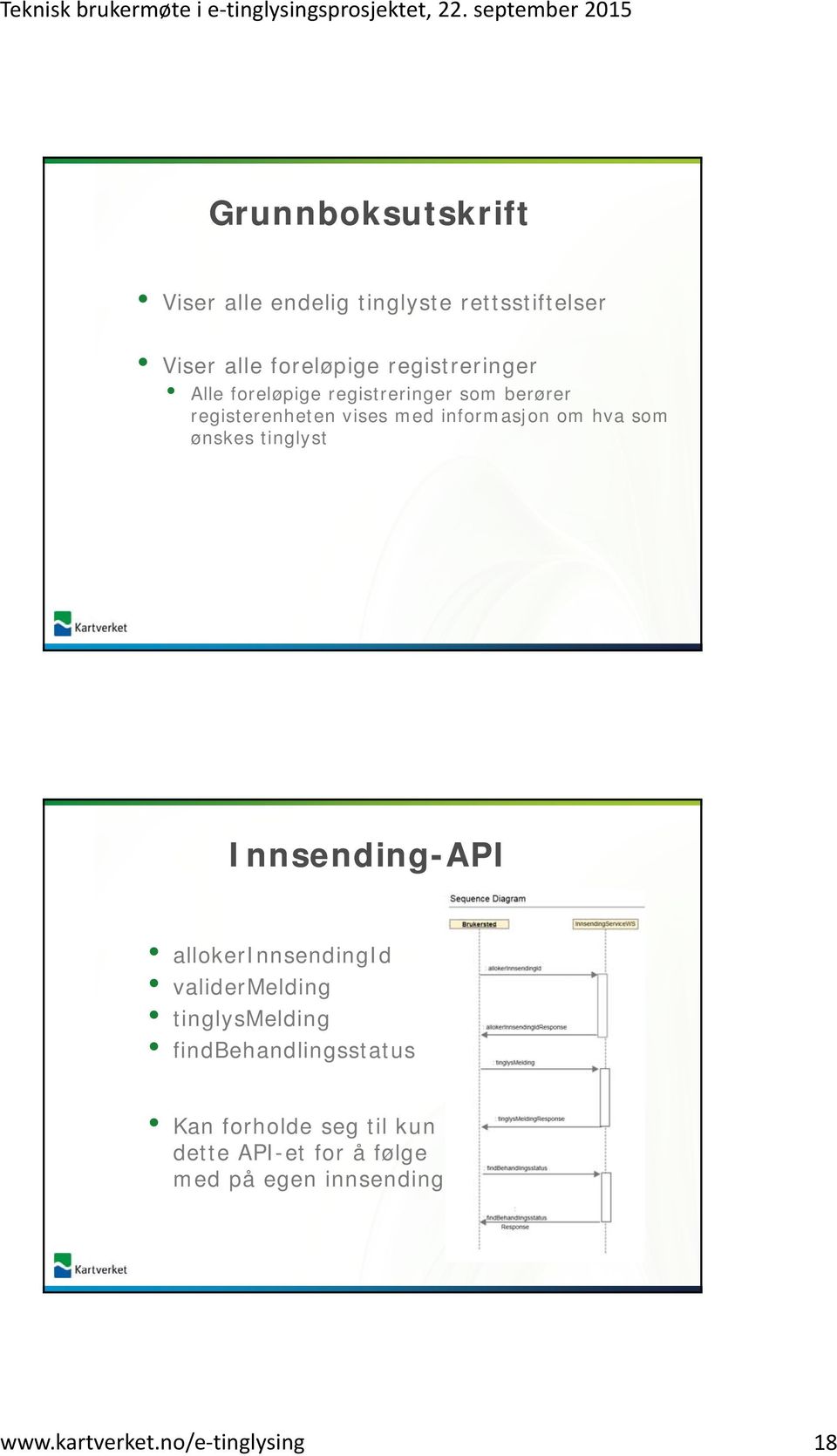 tinglyst Innsending-API allokerinnsendingid validermelding tinglysmelding findbehandlingsstatus Kan