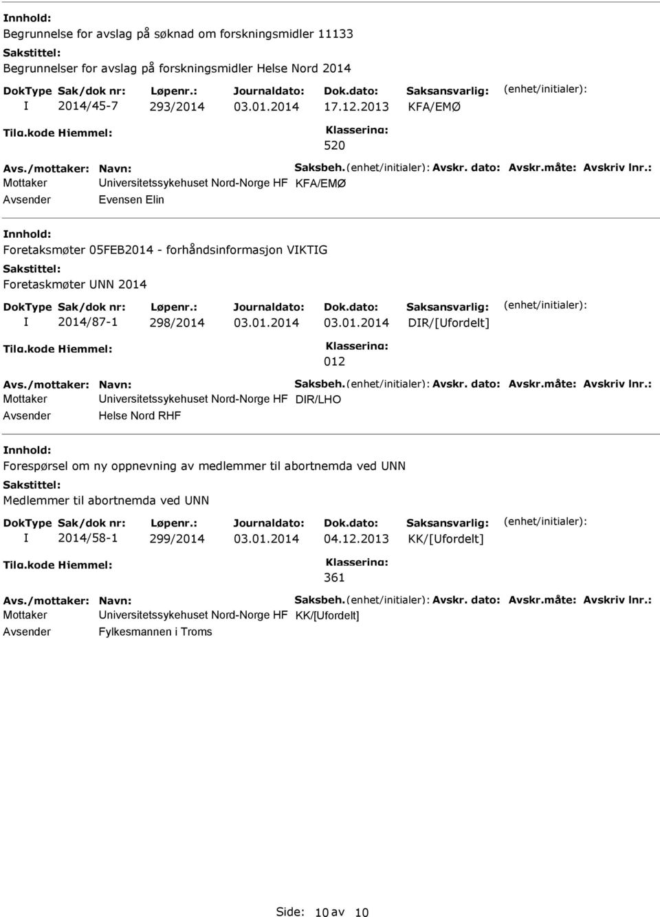 2014/87-1 298/2014 DR/[fordelt] 012 Mottaker niversitetssykehuset Nord-Norge HF DR/LHO Helse Nord RHF Forespørsel om ny oppnevning av medlemmer til abortnemda