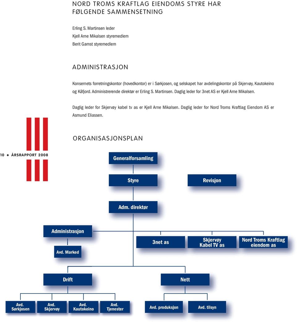 Kautokeino og Kåfjord. Administrerende direktør er Erling S. Martinsen. Daglig leder for 3net AS er Kjell Arne Mikalsen. Daglig leder for Skjervøy kabel tv as er Kjell Arne Mikalsen.