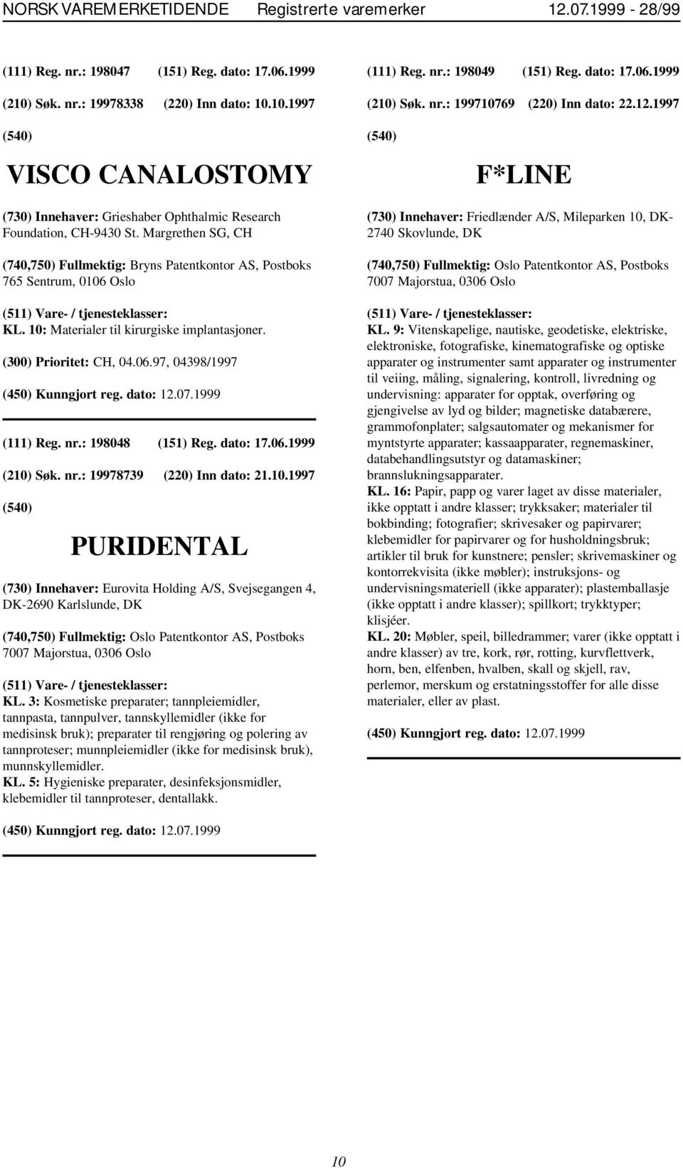 Margrethen SG, CH (740,750) Fullmektig: Bryns Patentkontor AS, Postboks 765 Sentrum, 0106 Oslo KL. 10: Materialer til kirurgiske implantasjoner. (300) Prioritet: CH, 04.06.97, 04398/1997 (111) Reg.