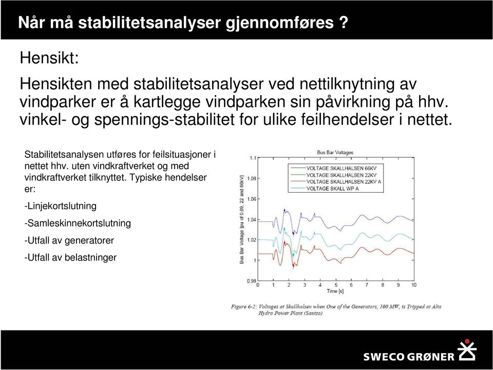 påvirkning på hhv. vinkel- og spennings-stabilitet for ulike feilhendelser i nettet.