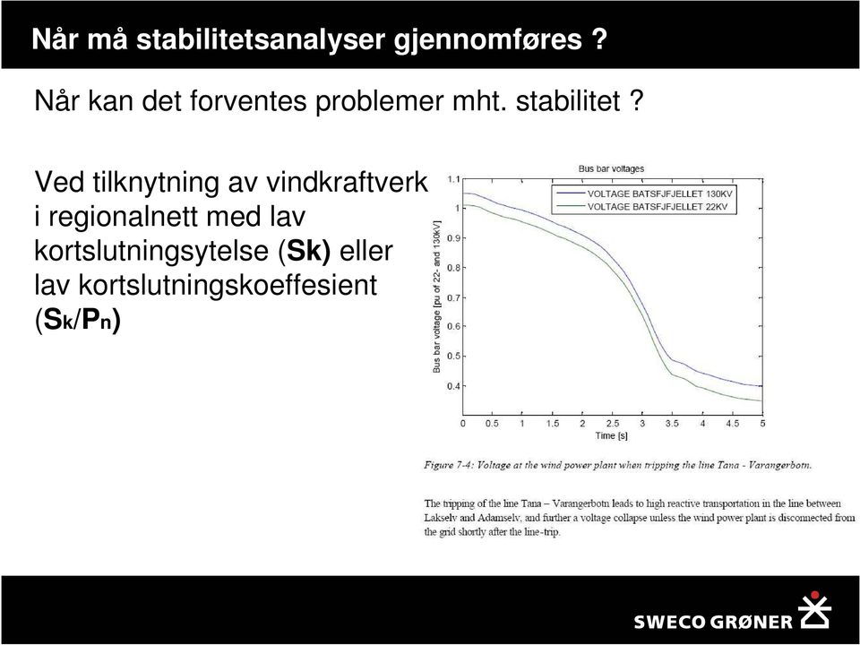 Ved tilknytning av vindkraftverk i regionalnett med