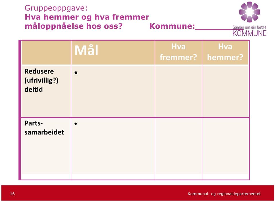 Kommune: Redusere (ufrivillig?