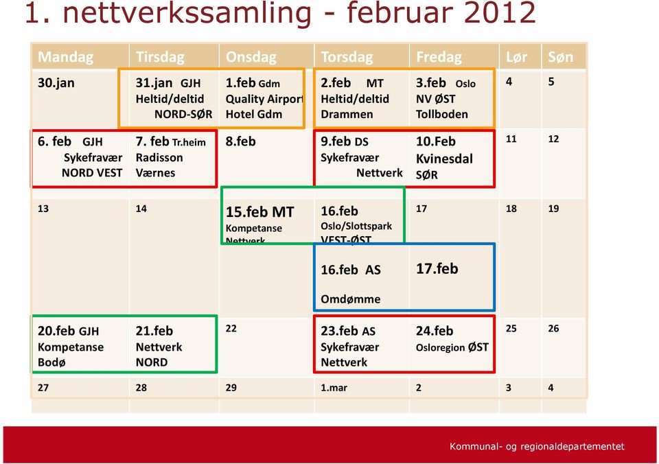 heim Radisson Værnes 8.feb 9.feb DS Sykefravær Nettverk 10.Feb Kvinesdal SØR 11 12 13 14 15.feb MT Kompetanse Nettverk 16.