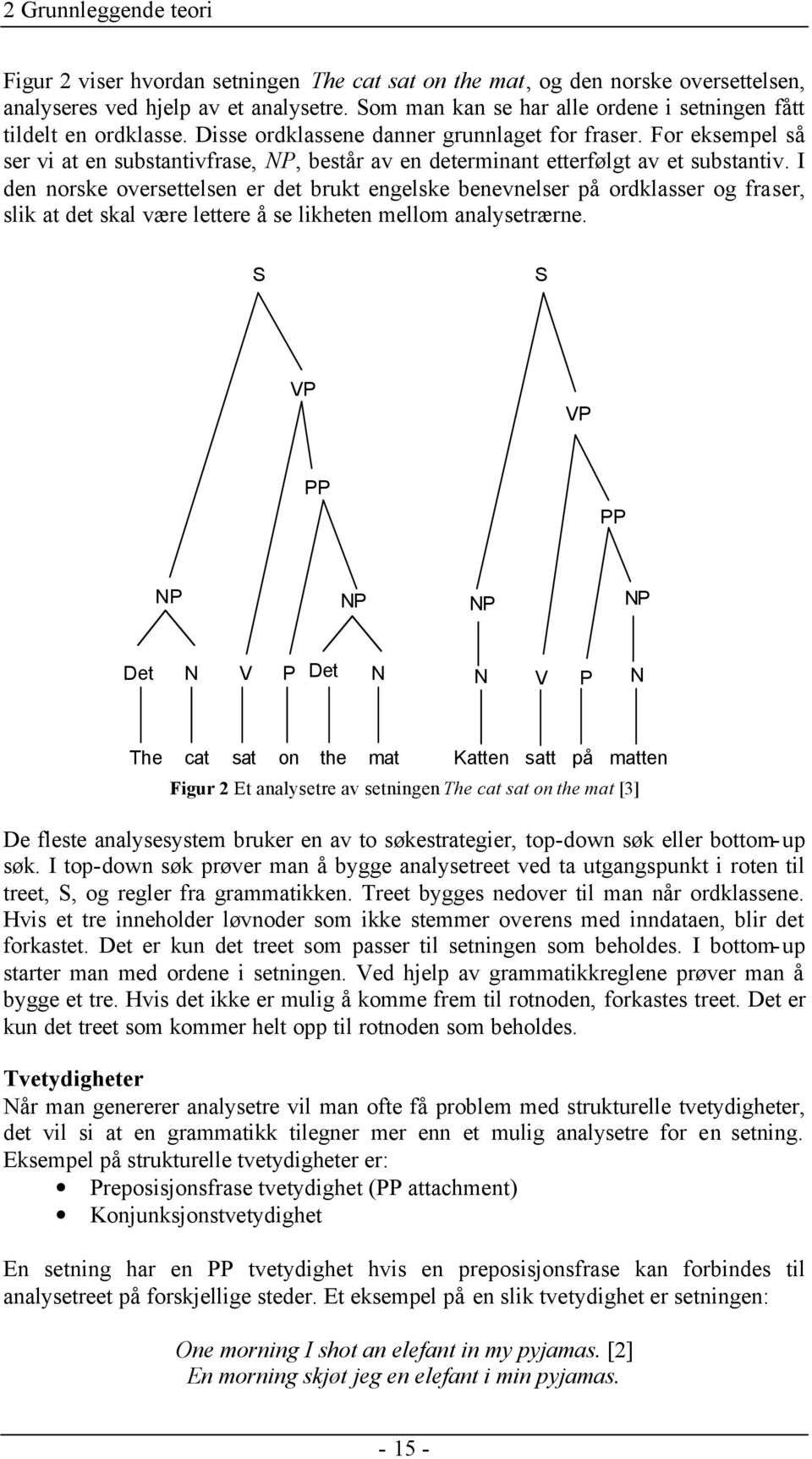 For eksempel så ser vi at en substantivfrase, NP, består av en determinant etterfølgt av et substantiv.