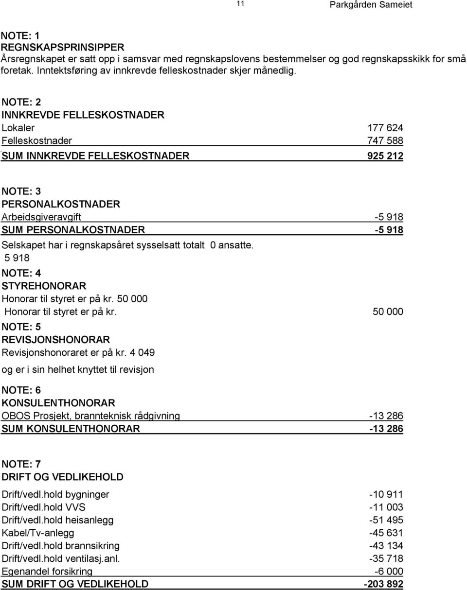 Selskapet har i regnskapsåret sysselsatt totalt 0 ansatte. 5 918 NOTE: 4 STYREHONORAR Honorar til styret er på kr. 50 000 Honorar til styret er på kr.